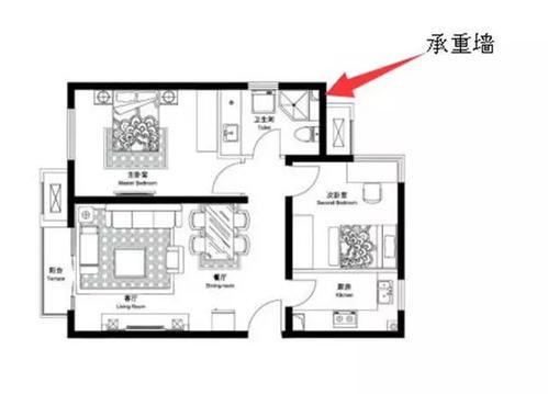 圈梁下的墙能打薄一半吗