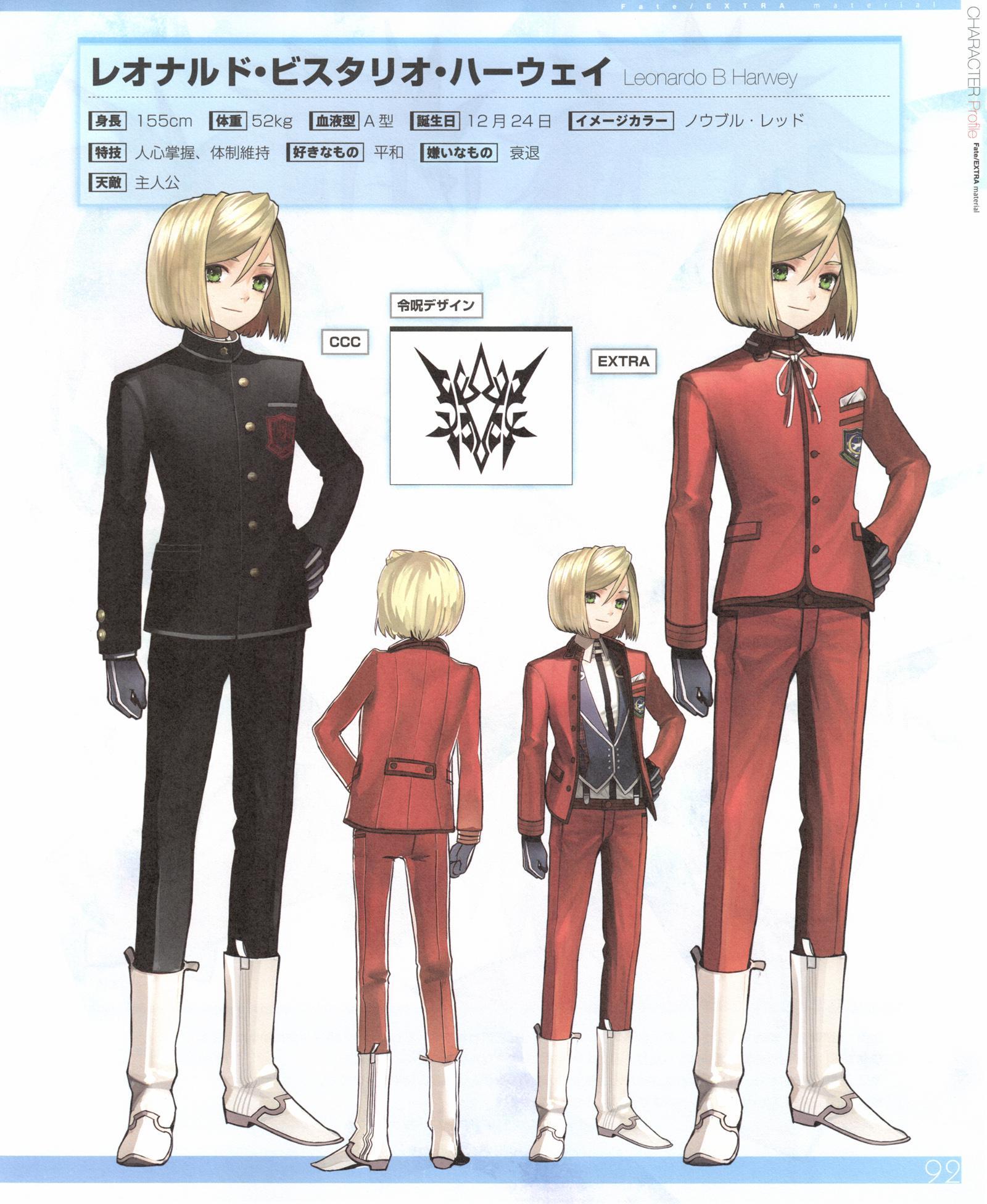 雷欧纳多 比斯塔里奥 哈维 快懂百科