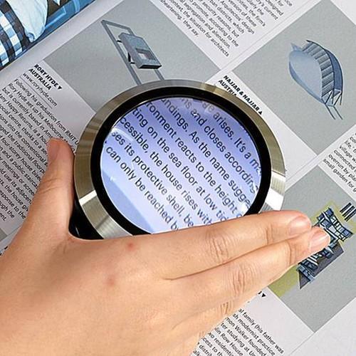 光学仪器 快懂百科