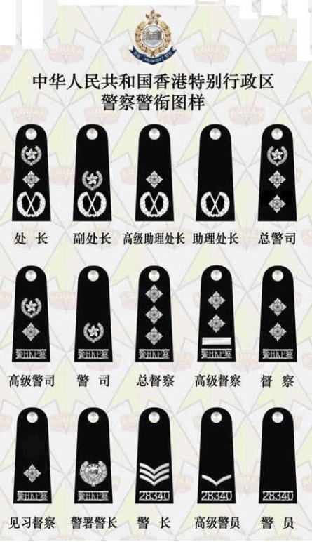 香港警衔制度 - 快懂百科