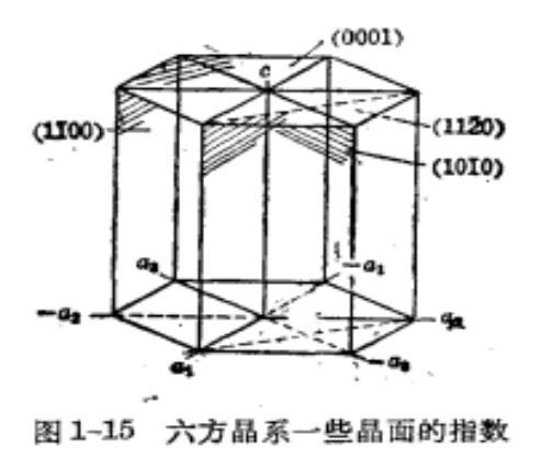 百科资源 快懂百科