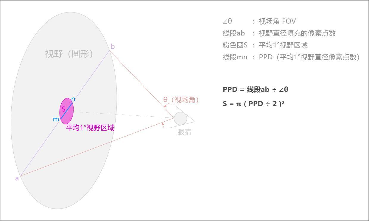 头条百科