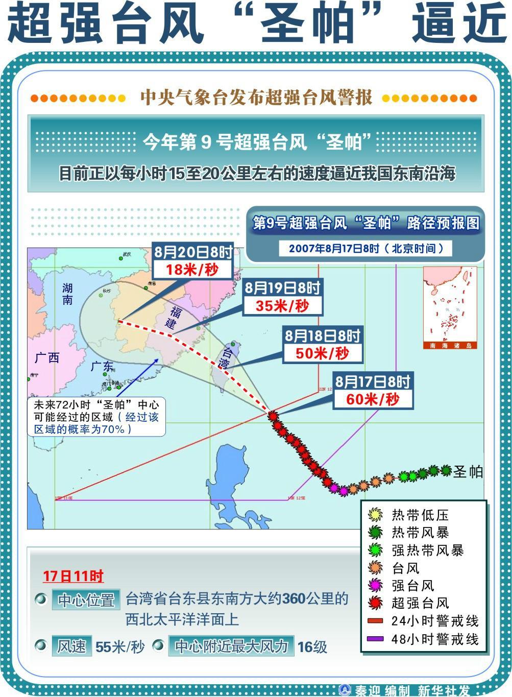 超强台风 快懂百科