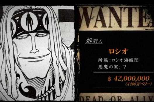 罗西欧 快懂百科