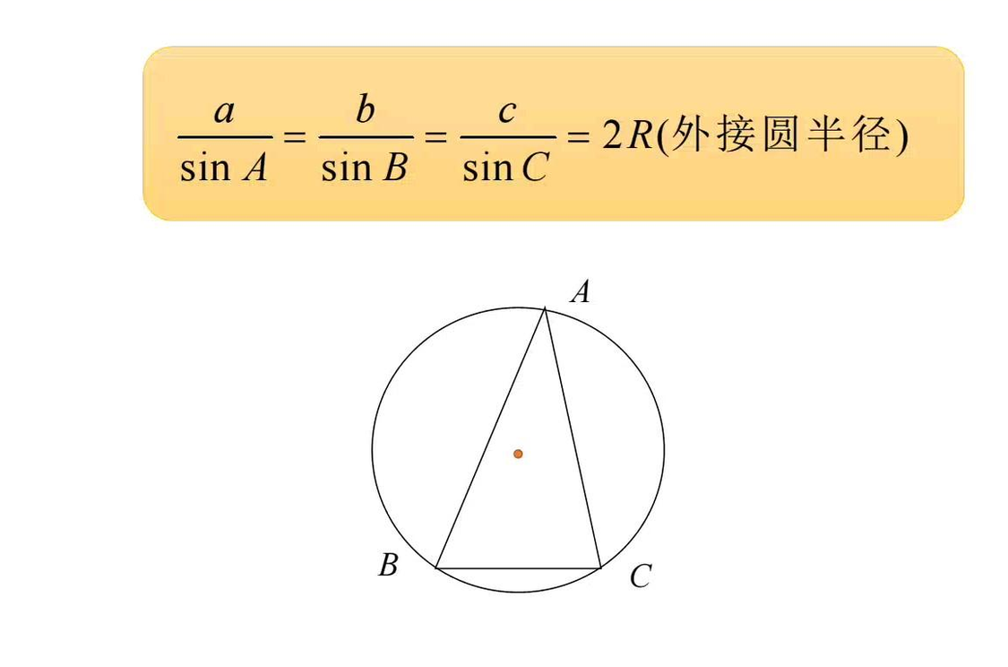 正弦定理 三角学中的一个基本定理 头条百科