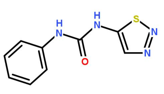 噻苯隆 快懂百科