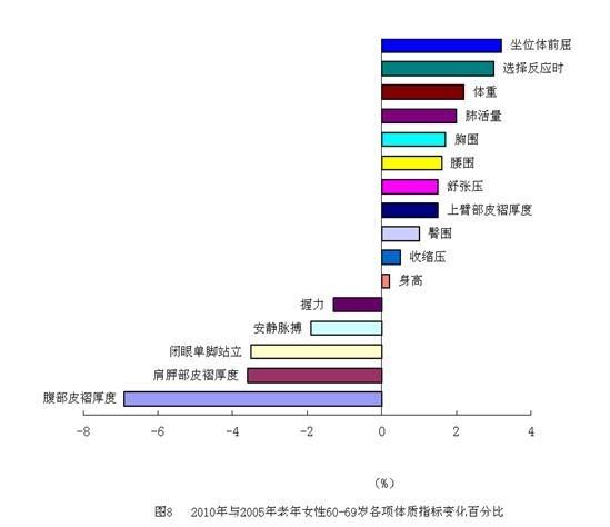 中华人民共和国体育 快懂百科