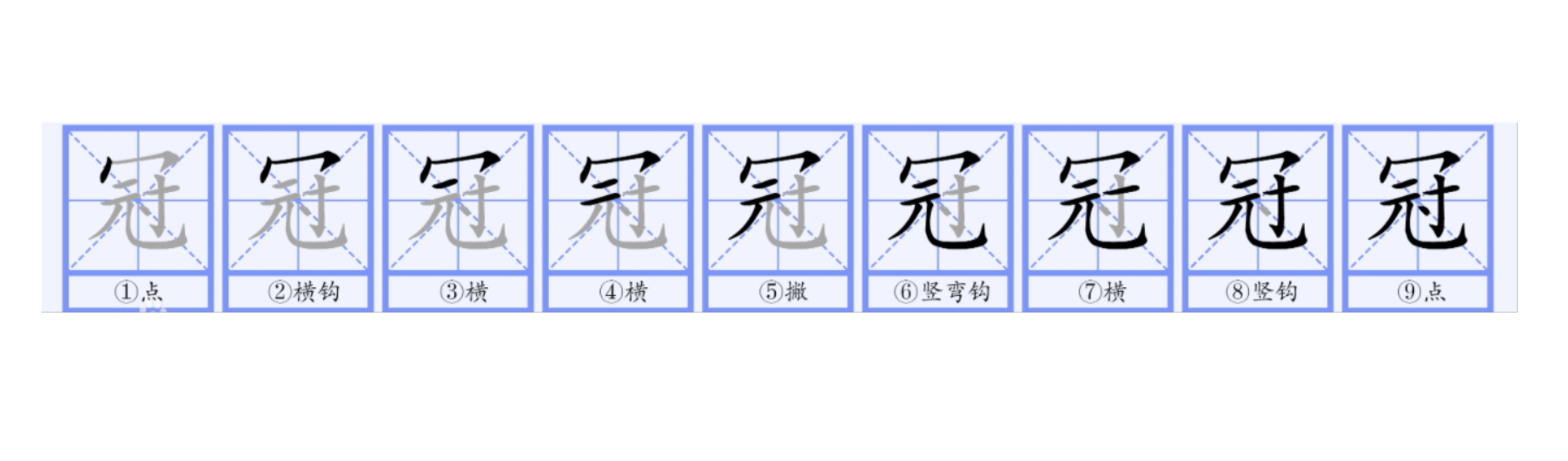 漢字冠種類