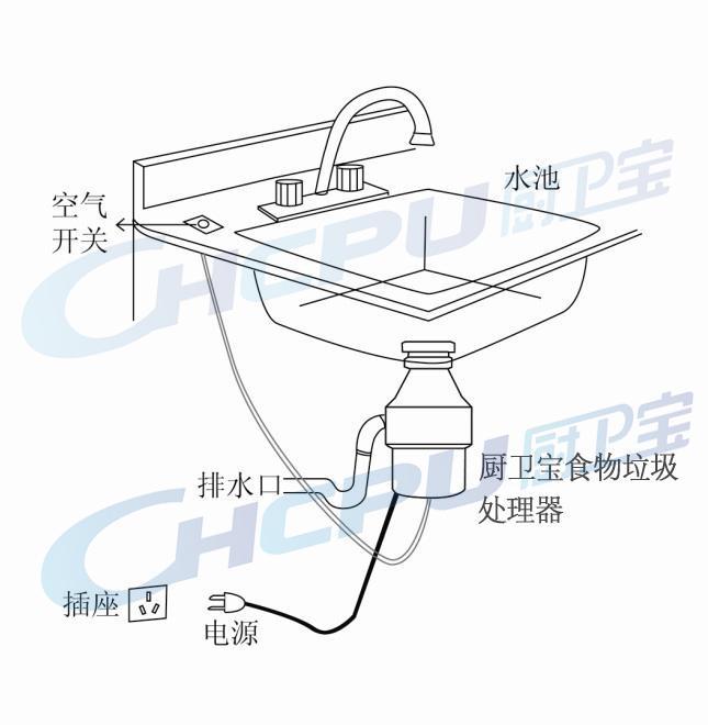 厨之宝诚招加盟代理商 厨卫招商网