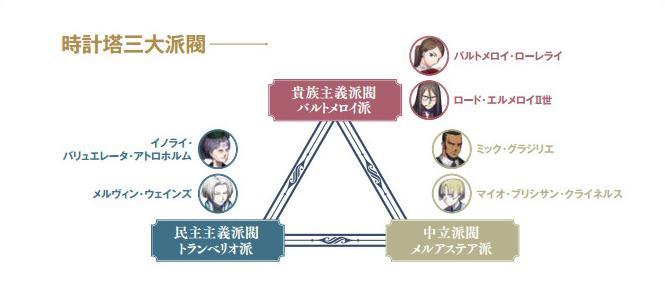 魔术协会 快懂百科