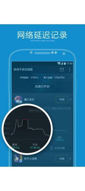 极速手游加速器 快懂百科