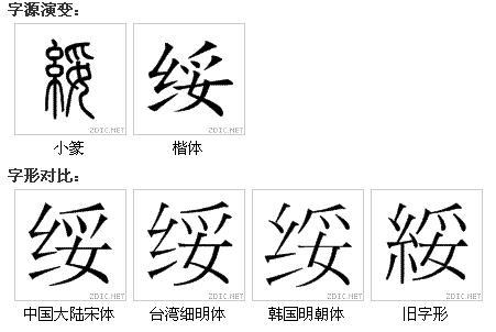 绥汉语拼音:suí五笔98:xevg仓颉:vmbv郑码:zpzm笔顺编号:5513 443