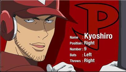 棒球大联盟角色列表 快懂百科