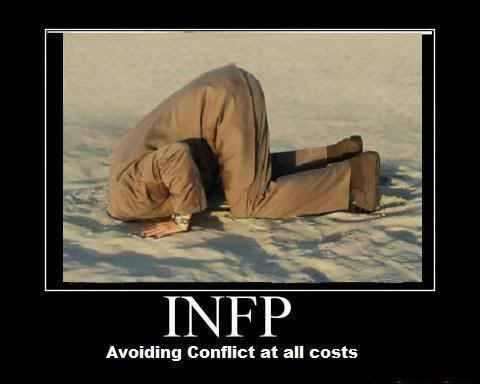 Infp 快懂百科