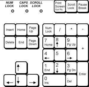 Insert键 - 快懂百科