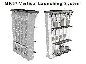 Mk 57垂直发射系统 快懂百科