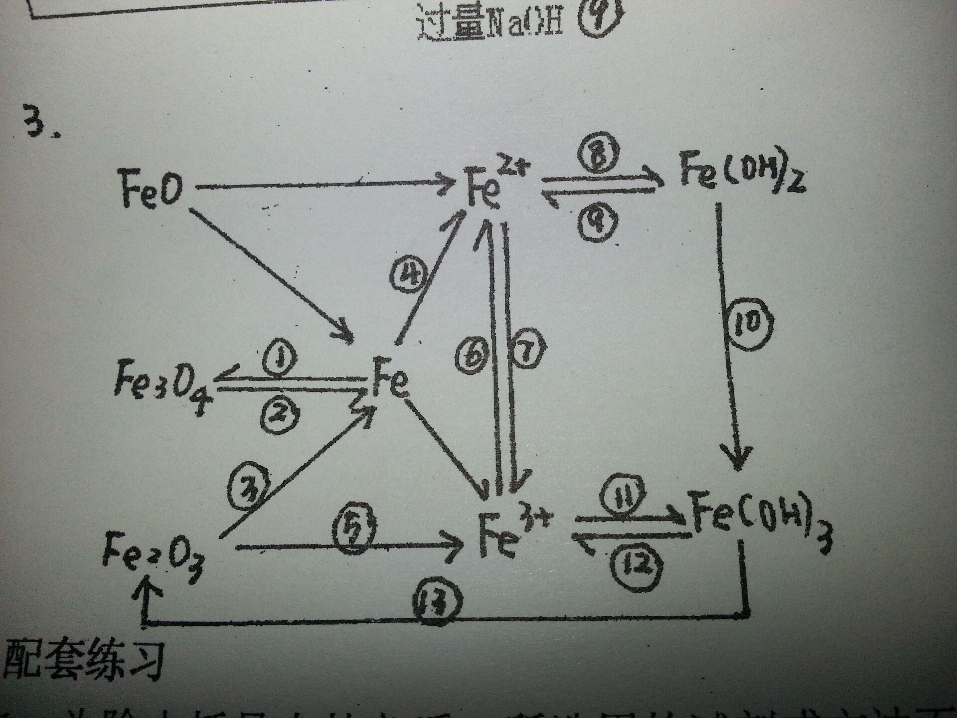 初中常见化学式 快懂百科