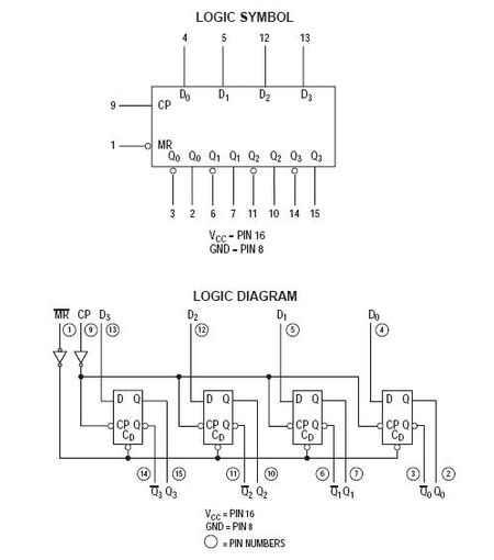 74LS00 - 快懂百科