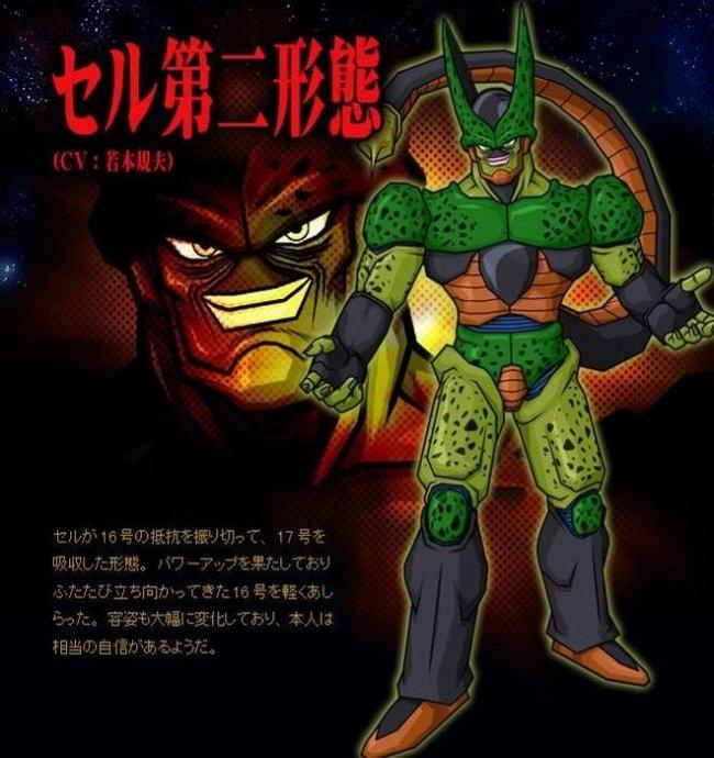 人造人 快懂百科
