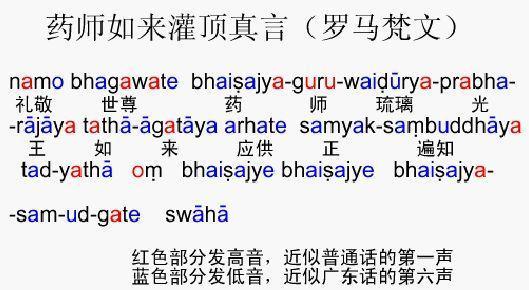 药师灌顶真言 快懂百科