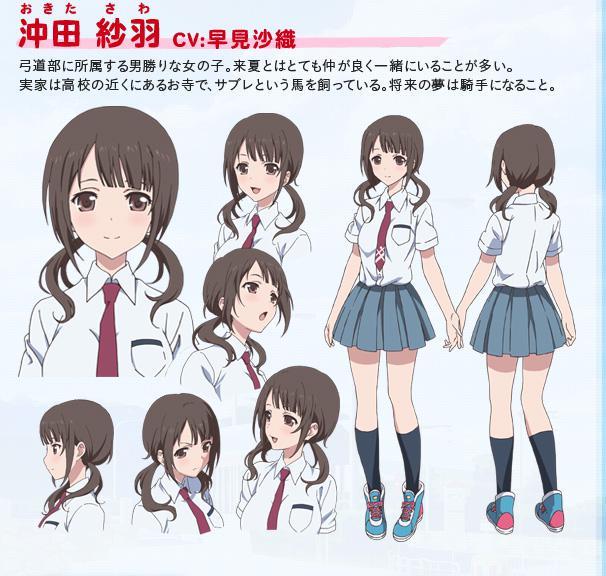 冲田纱羽 快懂百科