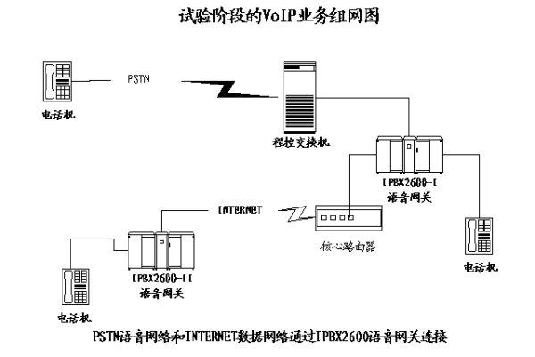 边界网关协议 - 快懂百科