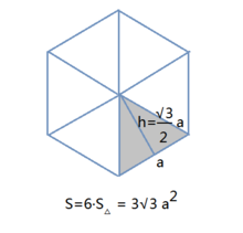 六边形 快懂百科
