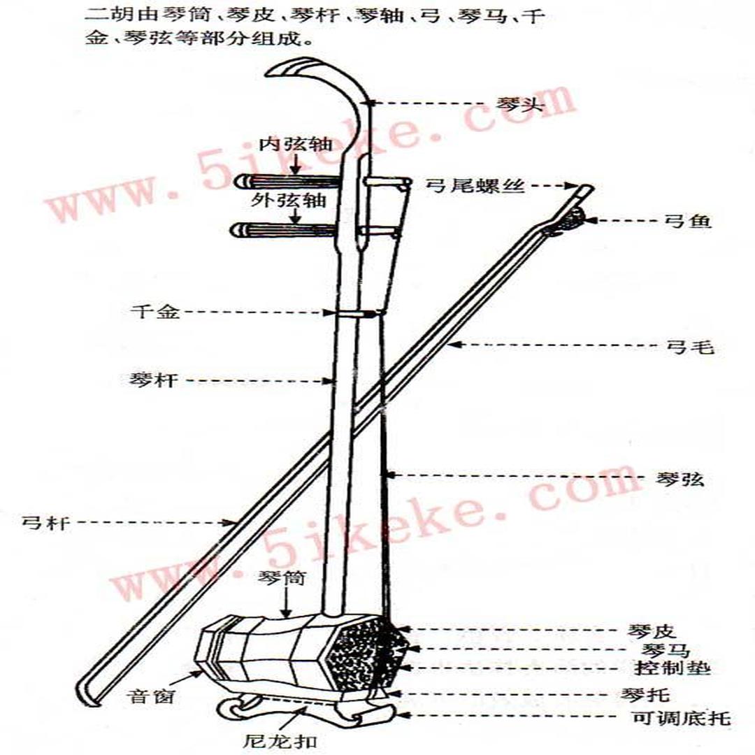 二胡 乐器 头条百科