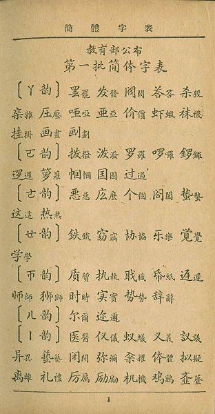 繁体字 - 快懂百科