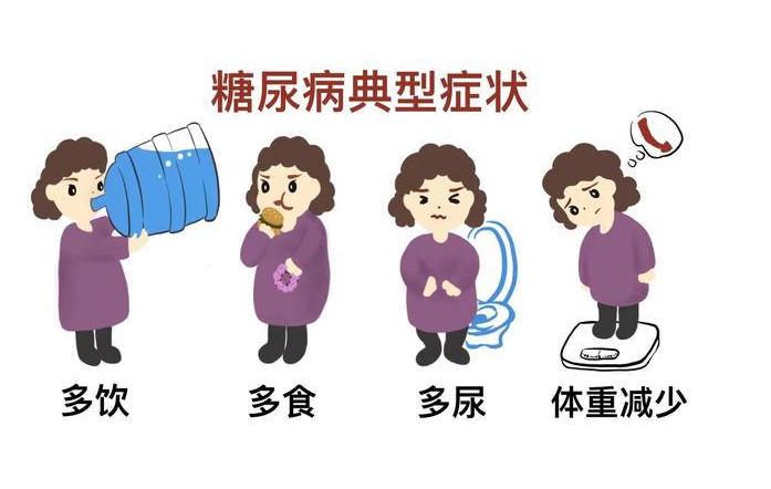 三多一少 - 快懂百科