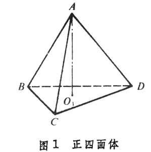 多面体群- 抖音百科