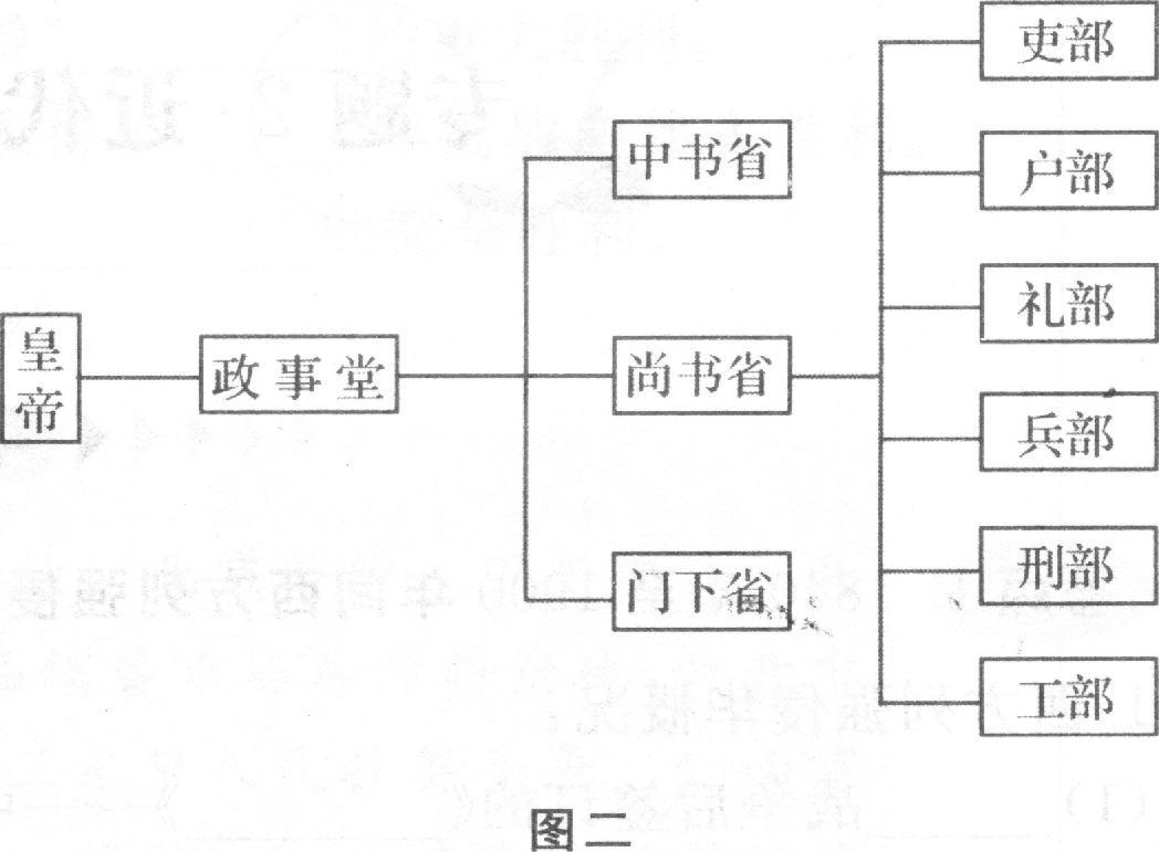 隋朝 - 快懂百科