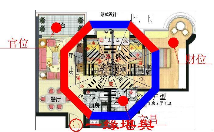 客厅柱子风水_客厅四角都有凸出的柱子怎么处理