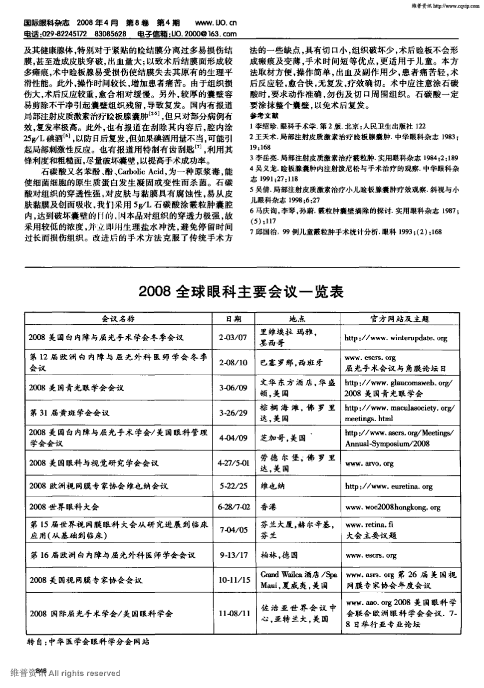 国际眼科杂志 快懂百科