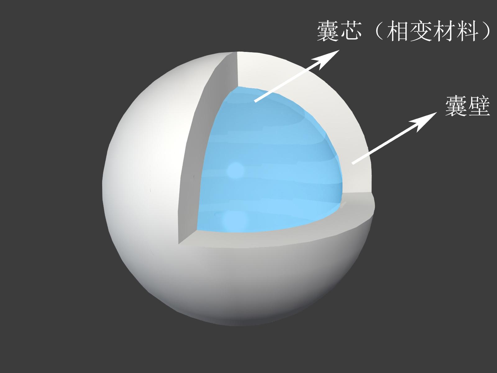 相变 - 快懂百科