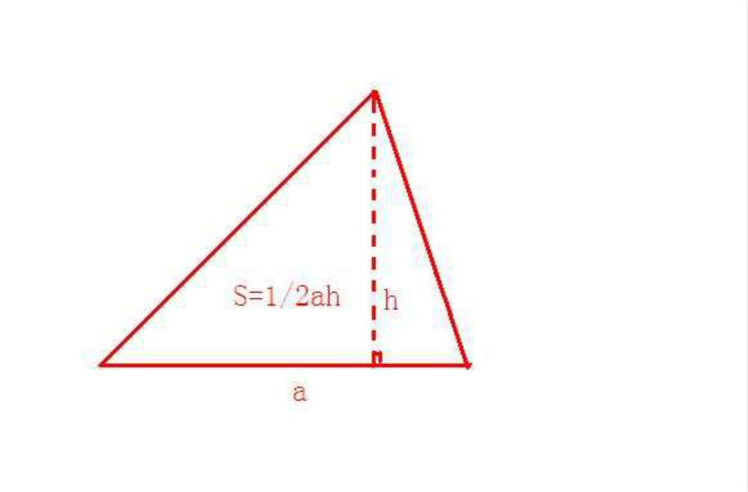 三角形面积公式 快懂百科