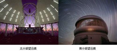 双子座天文台 快懂百科