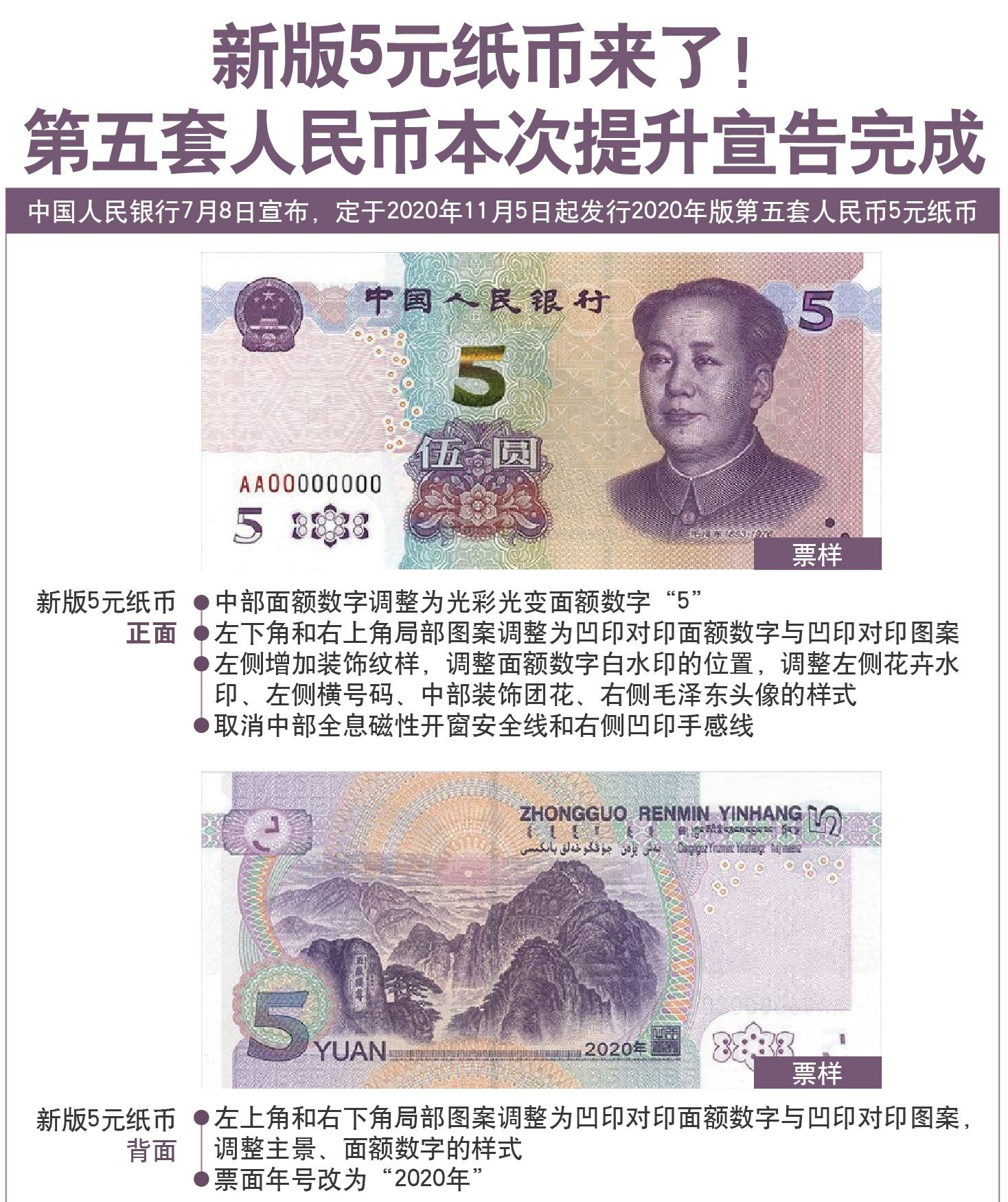 純正新作中国人民元第五套人名币同号钞珍蔵册下5桁同一番号www