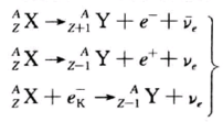 衰变 物理学名词 简介 A衰变 B衰变 历史版本4 快懂百科