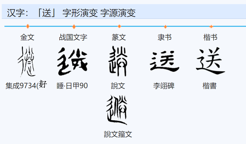 餞別漢字