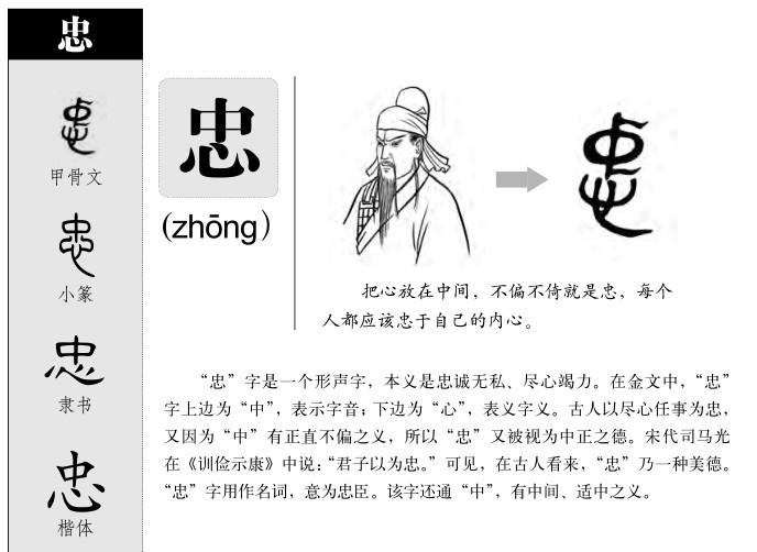 忠 - 快懂百科