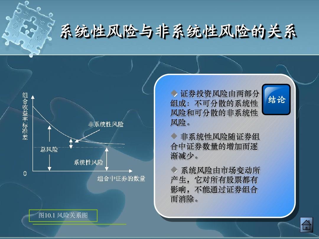 系统性风险 快懂百科