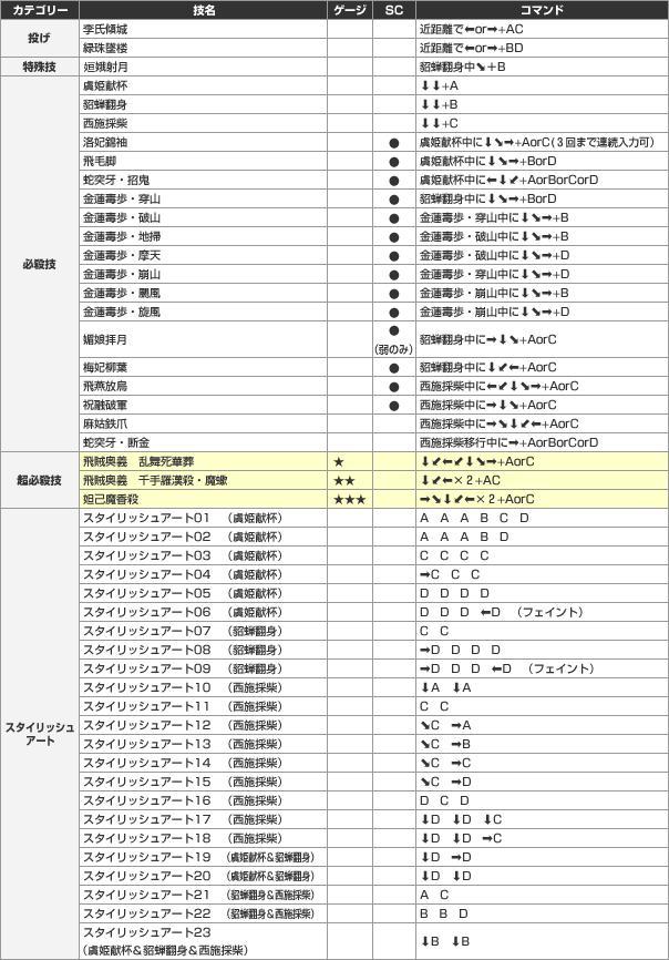 笑龙 快懂百科