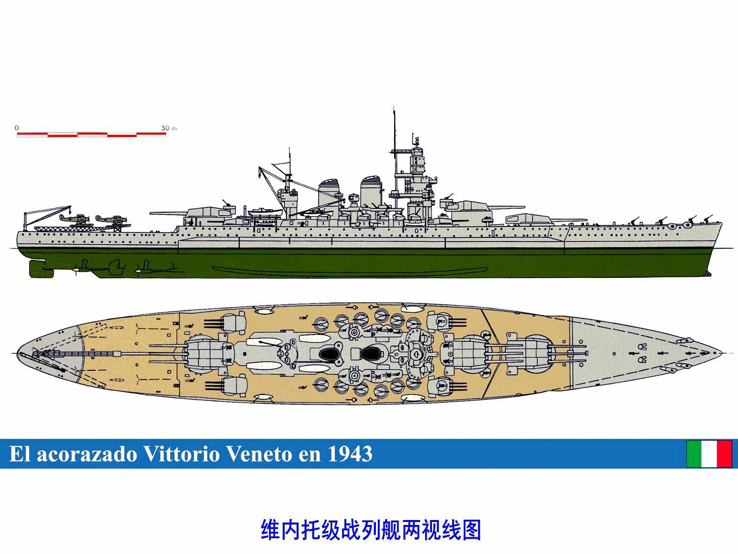 如何评价意大利海军的维内托级战列舰？ - 知乎