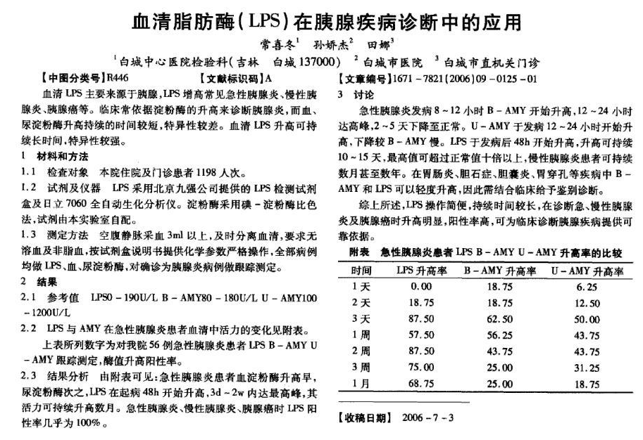 血清脂肪酶(LPS)