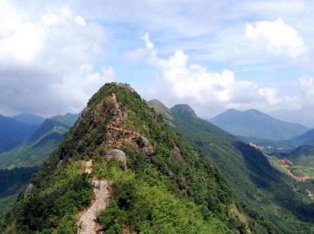 山地 快懂百科