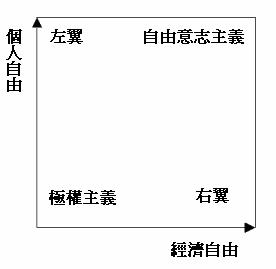 诺兰曲线 诺兰曲线 头条百科