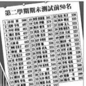 前原阳斗 快懂百科